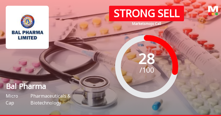 Bal Pharma Ltd is Rated Strong Sell