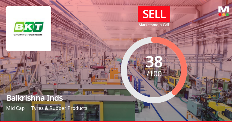 Balkrishna Industries Ltd is Rated Sell