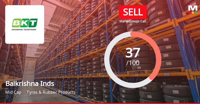 Balkrishna Industries Ltd is Rated Sell