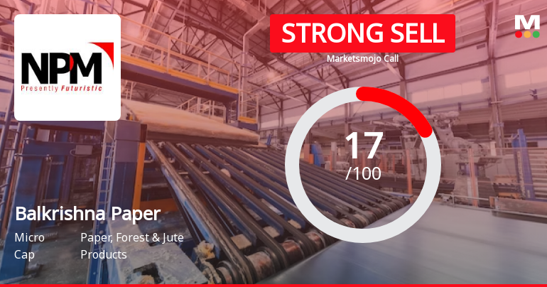 Balkrishna Paper Mills Ltd is Rated Strong Sell