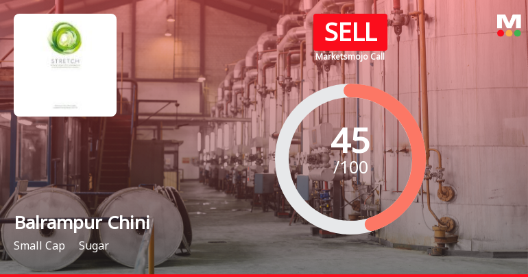 Balrampur Chini Mills Downgraded to Sell Amid Mixed Financial and Technical Signals