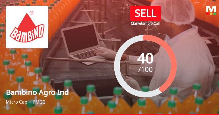 Bambino Agro Industries Ltd is Rated Sell