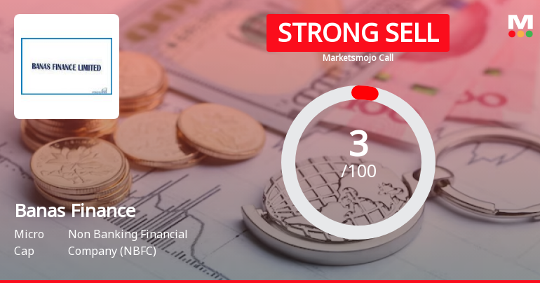 Banas Finance Ltd is Rated Strong Sell