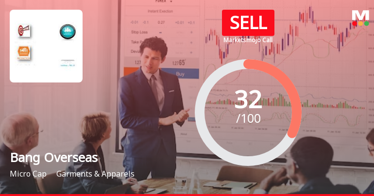 Bang Overseas Ltd is Rated Sell by MarketsMOJO