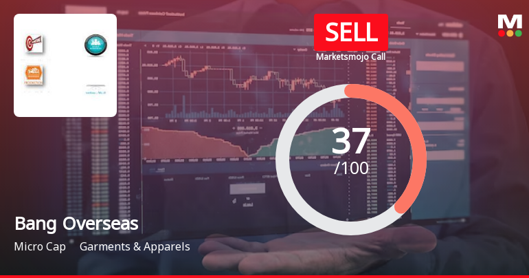 Bang Overseas Ltd is Rated Sell by MarketsMOJO