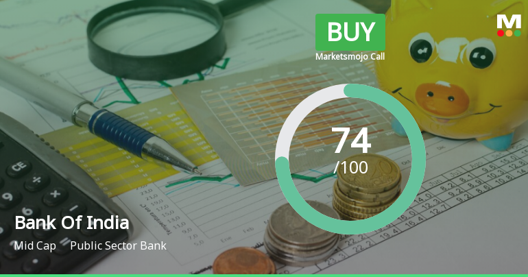 Bank Of India is Rated Buy by MarketsMOJO