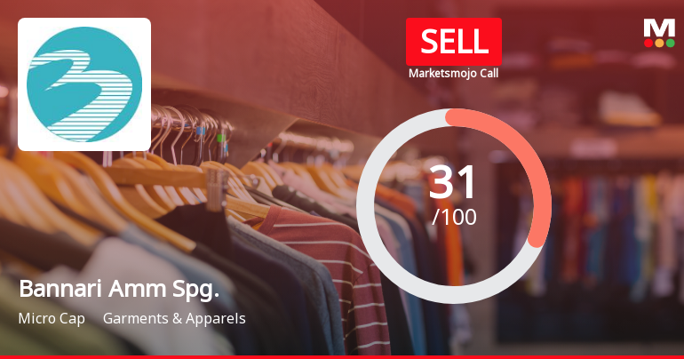 Bannari Amman Spinning Mills Ltd Upgraded to Sell on Technical Improvements Despite Weak Fundamentals