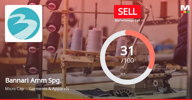 Bannari Amman Spinning Mills Ltd is Rated Sell