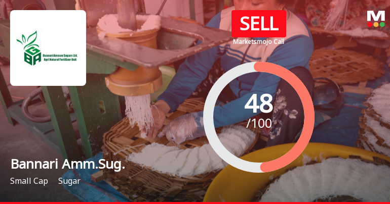 Bannari Amman Sugars Ltd Downgraded to Sell Amid Mixed Financial and Technical Signals