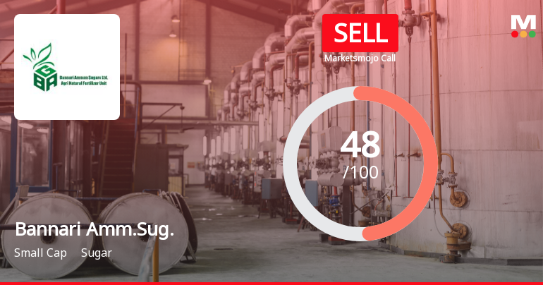Bannari Amman Sugars Ltd Downgraded to Sell Amid Mixed Financial and Technical Signals