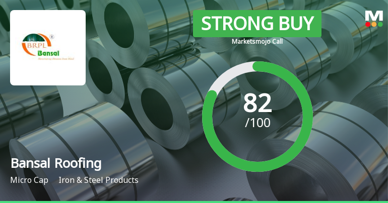 Bansal Roofing Products Ltd Upgraded to Strong Buy on Robust Financials and Technicals