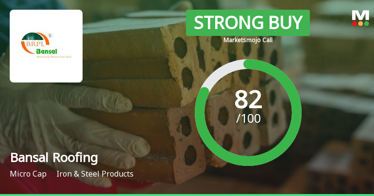 Bansal Roofing Products Ltd is Rated Strong Buy