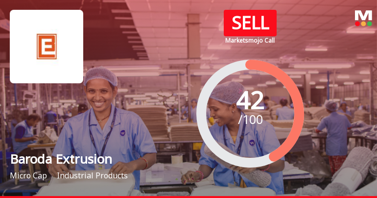 Baroda Extrusion Ltd Downgraded to Sell Amid Technical Weakness and Valuation Concerns