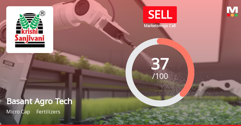 Basant Agro Tech (India) Ltd is Rated Sell