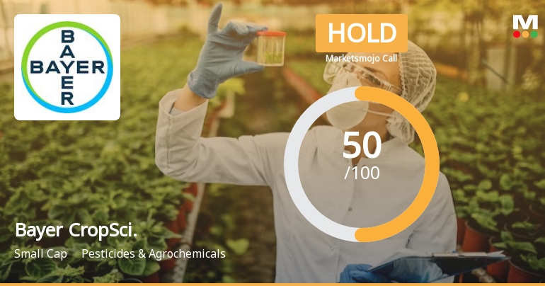 Bayer CropScience Ltd is Rated Hold by MarketsMOJO