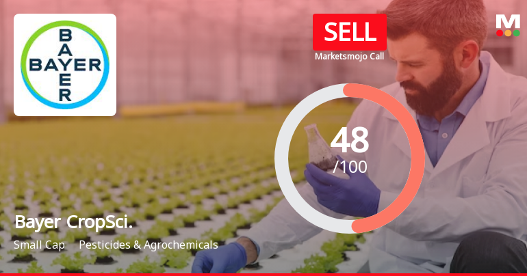 Bayer CropScience Ltd Downgraded to Sell Amid Valuation Concerns and Mixed Financial Trends