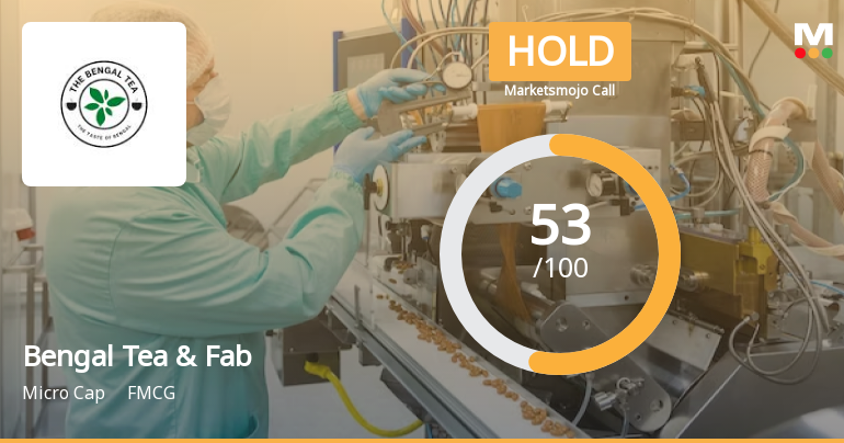 Bengal Tea & Fabrics Ltd Upgraded to Hold Amid Improving Technicals and Financial Performance