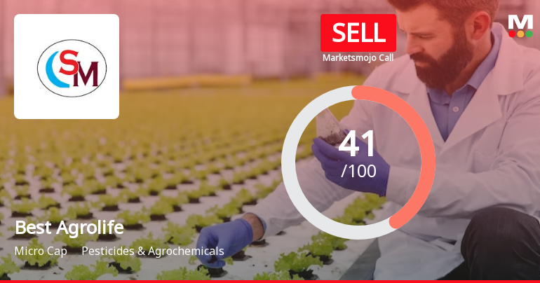 Best Agrolife Ltd is Rated Sell
