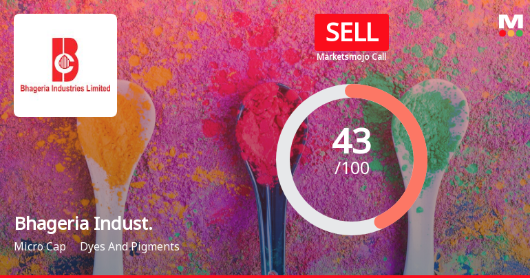 Bhageria Industries Ltd is Rated Sell