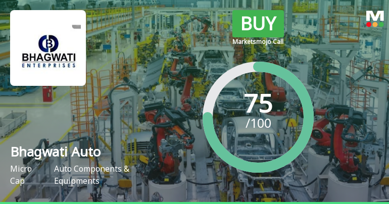 Bhagwati Autocast Ltd Downgraded to Buy Amid Mixed Technical Signals and Strong Fundamentals