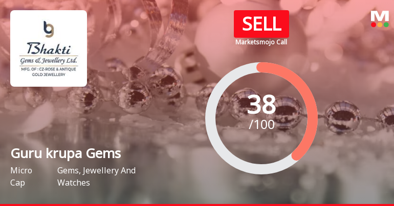 Bhakti Gems & Jewellery Ltd is Rated Sell