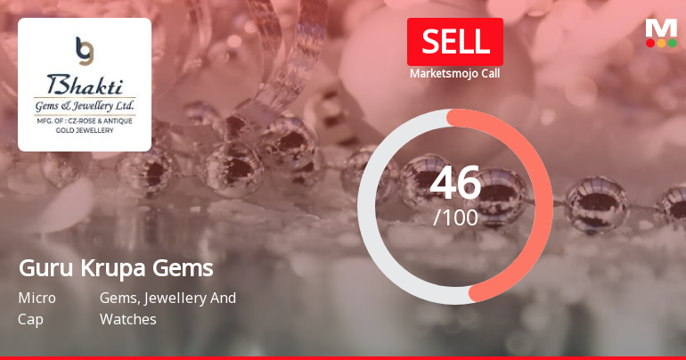 Bhakti Gems & Jewellery Ltd is Rated Sell