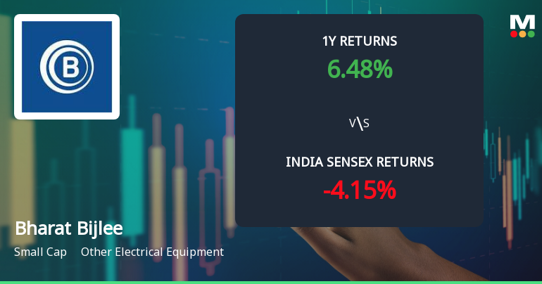 Bharat Bijlee Ltd Technical Momentum Shifts Amid Mixed Indicator Signals