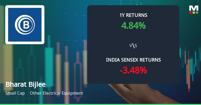 Bharat Bijlee Ltd Technical Momentum Shifts Amid Mixed Indicator Signals