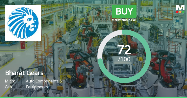 Bharat Gears Ltd Upgraded to Buy on Strong Valuation and Technical Improvements