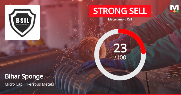 Bihar Sponge Iron Ltd is Rated Strong Sell