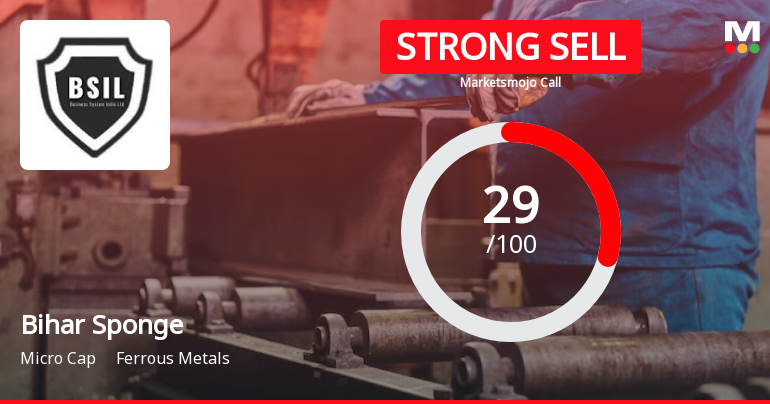 Bihar Sponge Iron Ltd is Rated Strong Sell