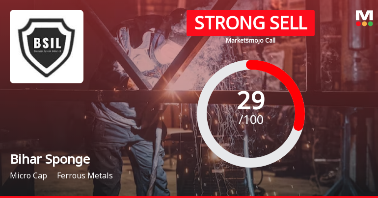 Bihar Sponge Iron Ltd is Rated Strong Sell