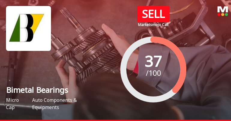 Bimetal Bearings Ltd. is Rated Sell