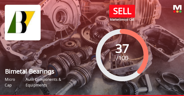 Bimetal Bearings Ltd. is Rated Sell