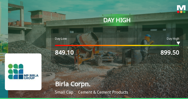 Birla Corporation Ltd Surges 7.03% to Day's High of Rs 896.95 — Outperforms Sector by 5.74 Percentage Points