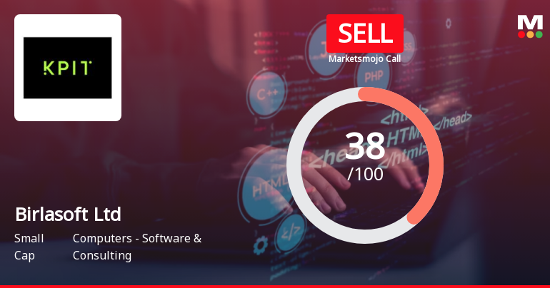 Birlasoft Ltd is Rated Sell by MarketsMOJO