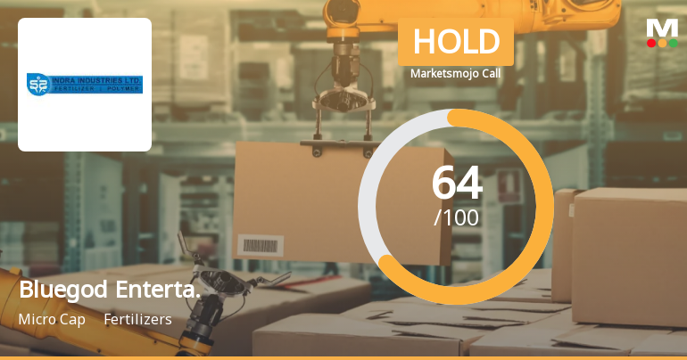 Bluegod Entertainment Ltd is Rated Hold