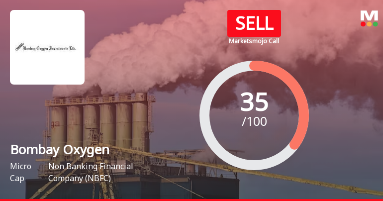 Bombay Oxygen Investments Ltd is Rated Sell