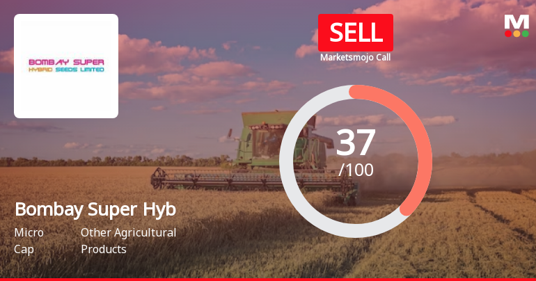 Bombay Super Hybrid Seeds Ltd is Rated Sell