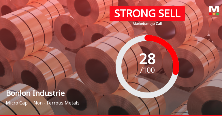 Bonlon Industries Ltd Downgraded to Strong Sell Amid Mixed Financial and Technical Signals