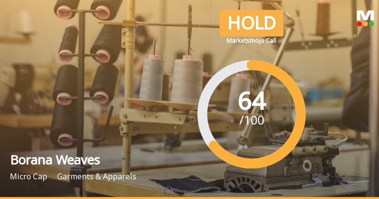Borana Weaves Ltd is Rated Hold by MarketsMOJO
