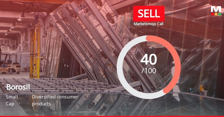 Borosil Ltd is Rated Sell by MarketsMOJO