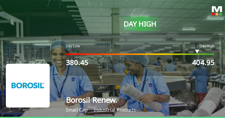 Borosil Renewables Ltd Surges 7.09% to Day's High of Rs 400.9 — Outperforms Sector by 1.53 Percentage Points