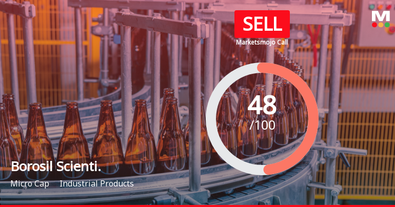 Borosil Scientific Ltd is Rated Sell by MarketsMOJO