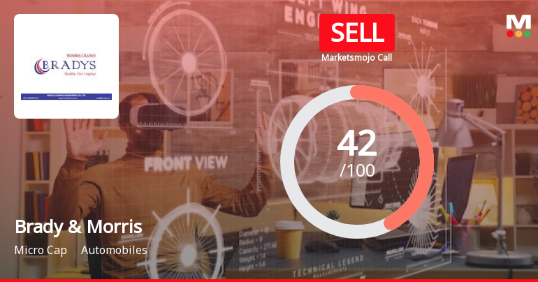 Brady & Morris Engineering Company Ltd is Rated Sell