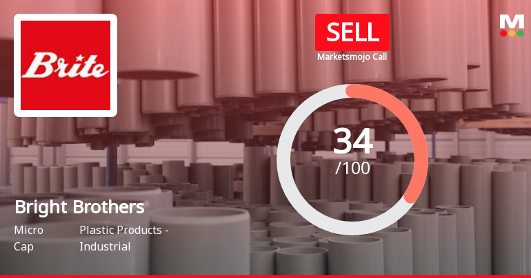 Bright Brothers Ltd is Rated Sell
