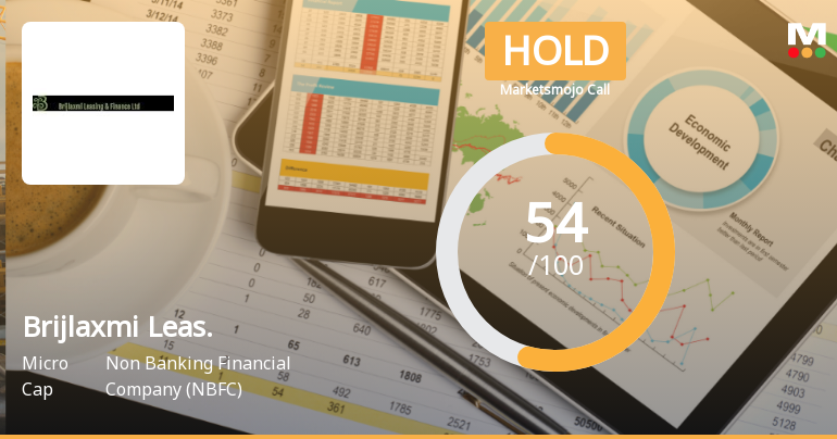 Brijlaxmi Leasing & Finance Ltd Upgraded to Hold on Technical Improvements and Valuation Appeal
