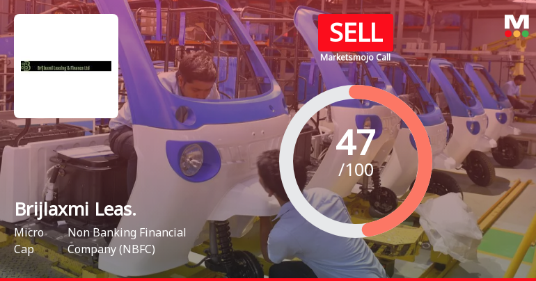 Brijlaxmi Leasing & Finance Ltd Downgraded to Sell Amid Mixed Technicals and Flat Financials