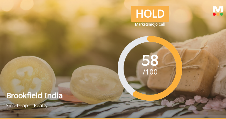Brookfield India Real Estate Trust is Rated Hold