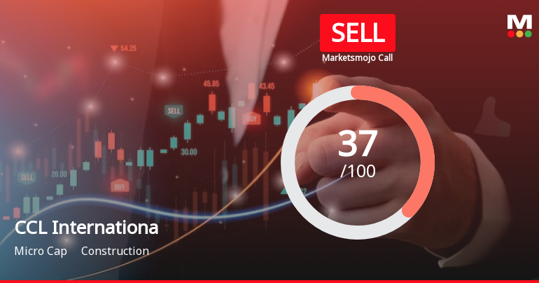 CCL International Ltd is Rated Sell